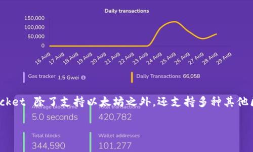 TokenPocket 是一个多链钱包，支持 Ethereum（ETH）及其生态系统中的代币。作为一个去中心化的钱包，TokenPocket 除了支持以太坊之外，还支持多种其他区块链资产，比如 Tron、EOS 和 BSC 等。因此，虽然 TokenPocket 可以被用作 ETH 钱包，但它的功能远不止于此。

如果你有更多关于 TokenPocket 的使用或功能方面的问题，欢迎随时询问！