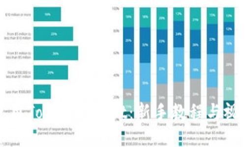 如何使用TokenPocket：新手教程与视频指南
