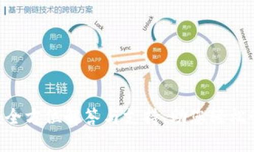 MY钱包客服：全方位解答与支持，助您轻松管理数字资产