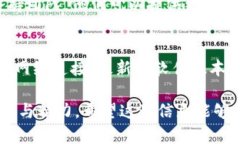 在使用TP钱包时，有时用户