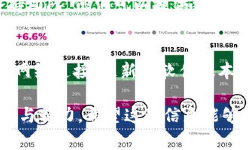 在使用TP钱包时，有时用户会遇到添加的池子不显示的问题。这种情况可能源于多种原因，包括应用设置、网络问题、或是操作步骤不当。接下来，我将为您详细介绍解决这个问题的多种方法和步骤。

一、确认添加池子的步骤
首先，确保您在TP钱包中正确添加了想要的池子。通常，这个过程包括以下步骤：
ol
    li打开TP钱包应用，确保您已登录到您的账户。/li
    li在主界面选择“添加池子”或相似的选项。/li
    li输入池子的合约地址，确认信息准确无误。/li
    li保存设置，确保操作完成。/li
/ol
如果步骤有任何遗漏，可能会导致池子不显示。因此，重新检查您添加池子的过程是非常重要的。

二、检查网络连接
网络问题也是造成池子不显示的常见原因之一。如果您的设备网络不稳定，可能会影响钱包与区块链的同步。检查您的网络连接是否良好，尝试切换Wi-Fi或数据流量，看看是否有所改善。

三、更新TP钱包
软件版本可能会影响功能的使用。如果您的TP钱包版本较旧，可能会存在一些bug或缺陷。确保您使用的是最新版本，可以到应用商店检查更新。更新后，试着重新打开钱包，查看池子是否已成功显示。

四、尝试重新添加池子
在某些情况下，可能因为初次添加时的操作不当，导致池子无法显示。您可以尝试删除已添加的池子，并重新按照正确的步骤进行添加。这个过程虽然稍显繁琐，但通常能够帮助解决问题。

五、联系技术支持
如果您尝试了以上所有步骤，但池子仍然无法显示，那么建议您联系TP钱包的技术支持团队。他们可以提供更专业的帮助，解决您遇到的具体问题。您可以通过官方社交媒体或者网站找到联系信息。

六、总结
总的来说，添加的池子不显示可能是由多种因素造成的，通过正确的添加步骤、稳定的网络连接、最新的软件版本等，可以有效地解决这一问题。如果仍有困难，寻求技术支持将是一个不错的选择。

这种情况在使用区块链钱包时并不少见，熟悉问题的解决方法能够为您节省不少时间与精力。希望这些信息能够帮助到您，让您的TP钱包使用体验更加顺畅。