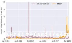 冷钱包授权列表：安全存