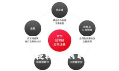 TP钱包合约授权：为何取消