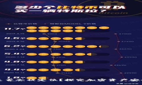 冷钱包是否会被定位？探究加密资产安全的真相