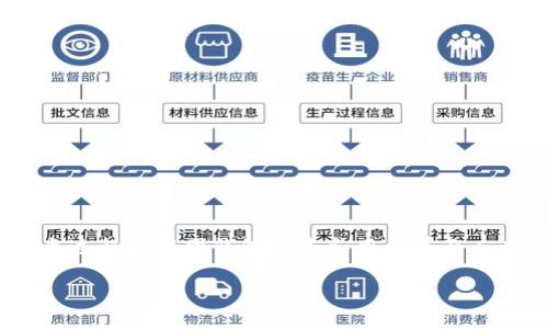 要将TP钱包中的USDT转换为TRX（Tron币），您可以按照以下步骤进行操作。这个过程可能因钱包版本和用户界面而有所不同，但一般步骤都是相似的。接下来，让我们逐步了解如何完成这一操作。

### TP钱包中USDT转换为TRX的完整指南