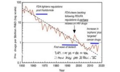 如何查看TP钱包转来的币种