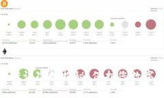 冷钱包密钥错误次数揭秘