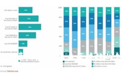 探索BTC二层概念币：未来区块链的创新之路