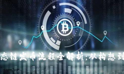 TP钱包货币生态链发币流程全解析：从构想到上线的每一步
