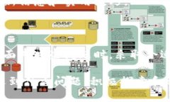   TP钱包转账失败的原因解