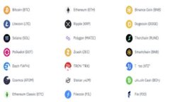 要找到TP个人钱包地址，您