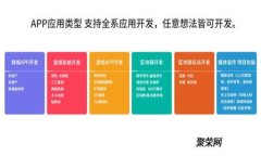TP钱包官网正版下载：开启