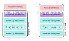    探索TP钱包中的挖矿DA