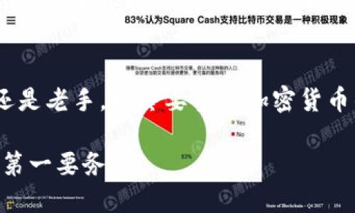 u冷钱包/u是一种用于安全存储加密货币（比如比特币、以太坊等）的设备或软件，不同于热钱包（在线钱包），冷钱包不连接互联网，因此被认为是更加安全的存储方式。在这个信息化和网络安全日益受到威胁的时代，u冷钱包因其独特的安全性和便携性，逐渐受到大众用户的青睐。以下将详细讲解u冷钱包的定义、特点、使用方法和市场前景。

u冷钱包的定义
u冷钱包是指将加密货币私钥存储在未接入互联网设备上的一种钱包形式。与热钱包相对，热钱包通常指的是随时联网的在线钱包、移动应用或桌面软件，这种钱包虽然方便但安全性较低。冷钱包则大幅降低了黑客攻击及信息泄露的风险。

u冷钱包的特点
u冷钱包的特点主要包括以下几个方面：
ul
    listrong高安全性：/strong冷钱包因不暴露于互联网中，密码、私钥等关键信息更不容易遭到黑客入侵。/li
    listrong离线存储：/strong通过在物理设备中存储加密货币的秘钥，确保数据在被物理损坏或者丢失的情况下更安全。/li
    listrong易于管理：/strong冷钱包通常配备有用户友好的管理界面，便于用户进行资产的跟踪和管理。/li
    listrong品牌信誉：/strong市场上多家知名品牌提供冷钱包，如Ledger、Trezor等，给用户带来更多信任。/li
/ul

u冷钱包的使用方法
使用u冷钱包的过程并不复杂，以下是详细的步骤：
ol
    listrong选择冷钱包类型：/strong根据需求，可以选择硬件冷钱包或者纸钱包等多种形式。/li
    listrong首次设置：/strong按照说明书进行首次使用设置，通常需要创建密码并备份恢复短语。/li
    listrong接收加密货币：/strong通过地址向冷钱包转账，可以通过扫描二维码或手动输入钱包地址。/li
    listrong进行交易：/strong在需要的情况下，可以将部分加密货币从冷钱包转入热钱包进行交易。/li
    listrong备份和恢复：/strong务必妥善保管恢复短语和密码，以确保可以在遗失设备或其他情况发生时恢复资产。/li
/ol

u冷钱包的市场前景
随着加密货币市场的快速增长，用户对安全存储需求的提升使得u冷钱包的需求量逐渐上升。预计未来几年，市场规模将继续扩大。
首先，越来越多的新用户加入加密货币投资队伍，他们意识到保障资产安全的重要性。其次，随着监管政策的逐步明确，合规产品的推出将使冷钱包市场更加规范。同时，冷钱包制造商也在不断创新，推出更具功能的产品，例如集成生物识别、手机操作等功能。

结语
u冷钱包作为一种安全存储加密货币的工具，已经成为越来越多投资者的选择。随着市场的变化和技术的进步，冷钱包的功能也在不断演化。无论你是新手还是老手，始终要重视加密货币的安全管理，冷钱包无疑是一个理想的选择。

各位用户，在理解了u冷钱包的基本信息后，不妨考虑在加密货币投资的过程中使用它，以便更好地保护您的资产。在这个瞬息万变的数字时代，安全永远是第一要务。
