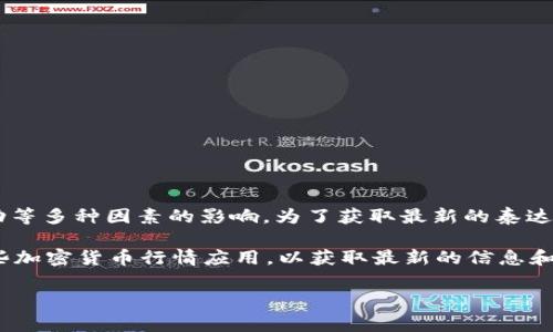 在这里无法提供实时的泰达币（USDT）钱包价格信息。泰达币的价格是动态变化的，受市场供需、交易所波动等多种因素的影响。为了获取最新的泰达币价格，建议访问相关的加密货币交易平台或者金融网站，通常这些平台会实时更新加密货币的价格信息。

如果你对泰达币的价格变动、市场走势有兴趣，值得关注一些专业的财经媒体、区块链资讯平台，或使用一些加密货币行情应用，以获取最新的信息和深入分析。同时，要注意选择可靠的信息来源，以保证你获得的信息准确有效。

如有其他具体问题，欢迎继续询问！