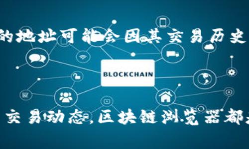 冷钱包是指不与互联网连接的加密货币钱包，通常用于存储大量的数字资产，以确保安全性。冷钱包有多种形式，比如硬件钱包、纸钱包等。许多用户对冷钱包的使用有一个常见的疑问：如果我知道一个冷钱包的地址，能否查阅到其余额？

冷钱包地址是什么

冷钱包地址是指借助于区块链技术生成的一个独特字符串。这个地址是公开的，用户可以用其接收加密货币。当你拥有一个冷钱包地址时，你可以将加密货币转账到这个地址，从而将资产存储在冷钱包中。虽然冷钱包本身不直接连接互联网，但它的地址可以在区块链上查询。

如何查询冷钱包余额

是的，知道一个冷钱包地址后，你完全可以查询其余额。这个查询过程并不会侵犯到钱包的安全性，也不会影响到钱包中的资产。你只需要利用区块链浏览器（如Etherscan、Blockchain.info等）输入冷钱包地址，就能够查到它所持有的加密货币余额及交易记录。

使用区块链浏览器的步骤

使用区块链浏览器查看余额是一个简单的过程，如下是具体步骤：

ol
    listrong选择区块链浏览器：/strong首先，确定你要查询的钱包地址所属的区块链，常见的有比特币、以太坊等。然后选择相应的区块链浏览器。/li
    listrong输入钱包地址：/strong在区块链浏览器的搜索框中输入冷钱包地址。/li
    listrong查看余额信息：/strong点击搜索后，页面会显示该钱包的详细信息，包括余额、交易历史等。/li
/ol

冷钱包余额查询的安全性

查询冷钱包余额是安全的，因为区块链是一个去中心化的系统，所有的数据都是公开透明的。即使你知道别人的冷钱包地址，你仍然无法访问他们的钱包或转移其中的资产。冷钱包设计的初衷就是为了保障用户的资产安全，而查询余额是其中一个安全的功能。

查询冷钱包余额的局限性

虽然可以方便地查询冷钱包余额，但这种方式也存在一些局限性。首先，区块链上只能查询到当前的余额和交易历史，而无法获取钱包的持有者信息。其次，如果冷钱包地址过去进行了频繁的交易，可能会出现余额波动，从而需要用户及时关注。

延伸思考：为什么冷钱包的地址重要

冷钱包的地址是加密货币用户与区块链网络互动的重要窗口。它不仅用于接收资金，而且也是用户身份的象征。在某些情况下，一个冷钱包的地址可能会因其交易历史的显著性而影响到它的使用价值。比如，一个知名套利者或投资者的冷钱包地址，可能会被认为是“热”钱包，吸引其他用户关注其交易行为。

总结

总之，了解冷钱包地址，以及如何查询其余额，对于加密货币用户来说是非常重要的。无论是为了监控自己的资产，还是希望获取其他钱包的交易动态，区块链浏览器都是一个不可或缺的重要工具。随着数字货币的日新月异，掌握这些技能将有助于提高用户的投资信心与决策能力。