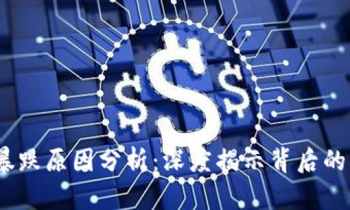 2023年虚拟币暴跌原因分析：深度揭示背后的真相与未来趋势