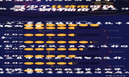 t p钱包矿工费是什么玩意  
tp钱包, 矿工费, 数字货币, 区块链/guanjianci  

什么是TP钱包？  
TP钱包（Token Pocket）是一款功能丰富的数字货币钱包，可用于管理各种加密资产。它支持多个区块链平台，包括以太坊、比特币和EOS等，为用户提供了一种方便、安全的方式来存储和交易数字货币。TP钱包的界面友好，适合新手使用，同时也具备一定的专业性，满足资深用户的需求。通过TP钱包，用户不仅可以发送和接收加密货币，还可以参与DeFi（去中心化金融）和NFT（非同质化代币）等新兴趋势。

矿工费的定义  
矿工费，正如其名，是指在区块链交易中，用户需要支付给矿工（或验证者）的一定费用，以此激励他们处理和验证交易。矿工是区块链网络的重要参与者，他们通过计算复杂的数学问题来维护网络的安全和平衡。  
在区块链的世界中，矿工费通常是以交易费用的形式存在。每当用户发起一笔交易，TP钱包会提醒用户需要支付多少矿工费。这样的机制确保了交易能够在网络上被快速确认，而不是被淹没在大量待处理的交易中。

矿工费的计算方式  
矿工费的计算并不是固定的，而是取决于多个因素，包括网络的拥堵程度和用户选择的交易优先级。在网络繁忙时，矿工会优先处理那些支付了更高费用的交易。简单来说，如果你希望你的交易尽快被确认，就需要支付更高的矿工费。  
另外，TP钱包会根据当前的网络状态，自动为用户建议一个合适的矿工费。这种设计非常人性化，可以帮助那些对矿工费用不了解的用户，避免支付过高的费用。  
例如，当网络拥堵时，TP钱包可能会建议用户将矿工费设置为较高的值，以确保交易快速被确认。而在网络比较畅通的时候，用户则可以选择以较低的费用进行交易，从而节省花费。

为什么矿工费如此重要？  
在理解矿工费的意义时，我们需要认识到，矿工费不仅关乎交易的速度，还关乎整个区块链网络的运行。没有矿工费，矿工将缺乏动力去维护网络的安全，进而可能导致网络的瘫痪。可以说，矿工费是区块链生态系统中不可或缺的一部分。  
也正因如此，用户在选择钱包时，应该关注它对矿工费的提示和计算功能。TP钱包凭借其智能的费用计算方式赢得了越来越多用户的认可，确保用户可以在不被信息淹没的情况下，做出明智的决策。

TP钱包如何矿工费？  
TP钱包在矿工费用方面，推出了一些策略。首先，TP钱包会动态监测网络状况，并根据实时数据调整建议的矿工费用。这种实时预测能够帮助用户在不同的时间段找到最低的交易成本。  
其次，TP钱包还允许用户手动设置矿工费。对于更懂行的用户，他们可以根据个人的需求，自主决定支付的费用。这种灵活性使得TP钱包能够满足不同层次用户的需求，无论是新手还是老手。

矿工费的变化趋势  
近年来，随着区块链技术的不断发展，矿工费的变化趋势也受到了高度关注。在数字货币市场的热度增加时，矿工费往往呈现出大幅波动的现象。有些用户甚至会在高峰期间提前计算和分析，为了降低交易成本，选择避开网络拥堵的时间进行交易。  
因此，学会观察矿工费的变化，尤其是在特定时间段，会对用户的交易效率产生显著影响。这不仅需要关注市场动态，也需要对区块链的运行机制保持敏感。

教育用户了解矿工费  
TP钱包提供了丰富的用户教育资源，以帮助用户更好地理解矿工费的概念和作用。这些教育资源包括详细的指南、视频教程以及数据分析工具，旨在提升用户对矿工费用的理解，让用户在交易中做出更加明智的选择。  
除了提供教育信息，TP钱包还鼓励用户在使用软件时多提问、多交流。通过社区支持，他们希望能够形成一个更加活跃、更加互助的用户生态。

总结  
综上所述，TP钱包的矿工费不仅仅是一个交易手续费，它在整个区块链网络中扮演着极其重要的角色。通过对矿工费的深入理解，用户能够更好地控制自己的交易成本，同时融入这个充满机遇与挑战的数字货币世界。  
随着区块链技术的持续发展，矿工费的问题也将愈发重要。认识到这一点，用户应当积极学习、探索，才能在这个快速变化的领域中抢占先机。无论是对数字货币新手，还是对资深用户，了解矿工费的重要性都是迈向成功的关键一步。