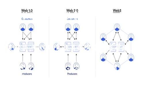   冷钱包转欧易需要多长时间？详细解析与注意事项 / 

 guanjianci 冷钱包, 欧易, 数字货币, 转账时间 /guanjianci 

在数字货币的交易过程中，越来越多的人开始关注冷钱包和交易所的相关操作。其中，将冷钱包中的数字资产转入交易所（如欧易）的时间是一个非常重要的问题。本文将为您详细解析冷钱包转欧易所需的时间及其相关流程、注意事项，并解答一些常见问题。

一、冷钱包与欧易简介
在了解冷钱包转账时间之前，我们需要明白什么是冷钱包和欧易。冷钱包是指一种离线存储数字货币的方式，通常以硬件钱包或纸钱包的形式存在。由于其离线特性，冷钱包相对安全，不容易受到网络攻击。

而欧易（OKEx）是一家知名的数字货币交易所，支持多种数字资产的交易，包括比特币、以太坊等。用户在欧易上可以方便地进行数字资产的买卖和转换。

二、冷钱包转欧易的流程
转账的具体流程如下：
ol
    li首先，您需要拥有一个冷钱包和一个欧易账户。/li
    li将您的冷钱包连接到电脑或手机，打开相应的设备。/li
    li在欧易上找到您希望转入的数字资产的充值地址。/li
    li在冷钱包上进行转出操作，填写欧易的充值地址。同时确认转账的数量。/li
    li确认后，在冷钱包上完成转账，并记录下转账的交易ID。/li
    li最后，您需要在欧易上查看转账状态以确认转账是否成功。/li
/ol

三、冷钱包转账到欧易所需时间
那么，冷钱包转入欧易的时间究竟有多长呢？这取决于多个因素：

ul
    listrong网络拥堵程度：/strong如果区块链网络当前处于高拥堵状态，转账时间可能会延长。比如以太坊在高交易量时，确认时间可能会增加。/li
    listrong交易费用：/strong设置的交易费用会影响转账的速度。通常高费用可加快交易确认速度，而低费用则相反。/li
    listrong确认次数：/strong每个交易所对到账确认的标准不同。一般情况下，欧易需要6个确认才能认为转账成功。/li
/ul

通常情况下，如果没有特殊因素，从冷钱包到欧易的转账可能在10分钟到几小时内完成。但我们建议用户耐心等待，有时可能会有不可预知的延迟。

四、冷钱包转账的注意事项
在进行冷钱包到欧易的转账时，需要注意以下几点：
ol
    listrong地址准确性：/strong确保填写的欧易充值地址无误，任何错误将导致资金的损失。/li
    listrong小额测试：/strong首次转账时，建议先转一些小额资金进行测试，确认无误后再进行大额转账。/li
    listrong交易费用设置：/strong了解网络行情，合理设置交易费用，以提高转账的速度。/li
    listrong保持冷钱包安全：/strong确保冷钱包的私钥安全，不要透露给他人。/li
/ol

五、可能相关问题及解答

h41. 冷钱包转账失败的原因是什么？/h4
在进行冷钱包到欧易的转账过程中，可能会遇到转账失败的情况，常见原因有：
ul
    listrong地址错误：/strong如果您填写的充值地址不正确，转账将无法成功。/li
    listrong网络问题：/strong网络不稳定可能导致交易未能成功提交。/li
    listrong资金不足：/strong如果您的冷钱包中余额不足以覆盖转账金额和交易费用，转账将失败。/li
/ul
解决方案是仔细核对充值地址、确保网络稳定，以及确保余额充足。

h42. 如何查看转账状态？/h4
在冷钱包转账后，用户可以通过交易ID在区块链浏览器上查看交易状态。具体步骤如下：
ol
    li找到转账时生成的交易ID。/li
    li访问相应的区块链浏览器（如以太坊使用Etherscan）。/li
    li在搜索框中输入交易ID，查看交易状态及确认次数。/li
/ol
这将帮助您及时了解转账是否成功。

h43. 冷钱包有多安全？/h4
冷钱包由于其离线特性，相较于热钱包安全性更高。黑客无法通过网络攻击直接获得冷钱包中的资金。此外，用户可以通过保管私钥的方式进一步提高安全性。但是，用户还是需要注意物理安全，避免冷钱包被盗窃。

h44. 冷钱包与热钱包的区别是什么？/h4
冷钱包和热钱包的主要区别在于连接方式和安全性。热钱包是指在线存储的方式，方便快捷但相对安全性能低；而冷钱包是离线存储的方式，安全性高但使用不便。用户可以根据实际需求选择适合的钱包类型。

h45. 转账手续费会影响到账时间吗？/h4
是的，转账手续费直接影响到账时间。设置高额的转账手续费可提高交易的优先级，确保更快被矿工确认，从而更快到账。反之，低费率可能导致交易确认时间延长。

h46. 冷钱包转账到欧易被拒绝，该怎么办？/h4
如果转账被拒绝，首先需要检查错误提示信息，进一步排除是地址问题、网络问题还是资金问题。如果问题仍未解决，可以联系欧易的客服寻求帮助。及时处理转账问题，以确保资产安全。

通过以上详尽的介绍与解答，相信您对冷钱包转欧易的转账时间、流程及相关问题有了更深入的认识。在进行数字货币交易时，请务必保持谨慎，确保您的资产安全。