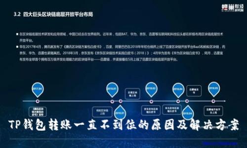 TP钱包转账一直不到位的原因及解决方案