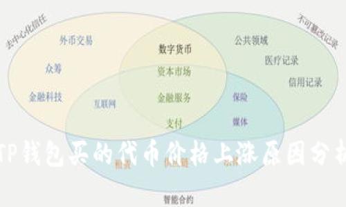 TP钱包买的代币价格上涨原因分析